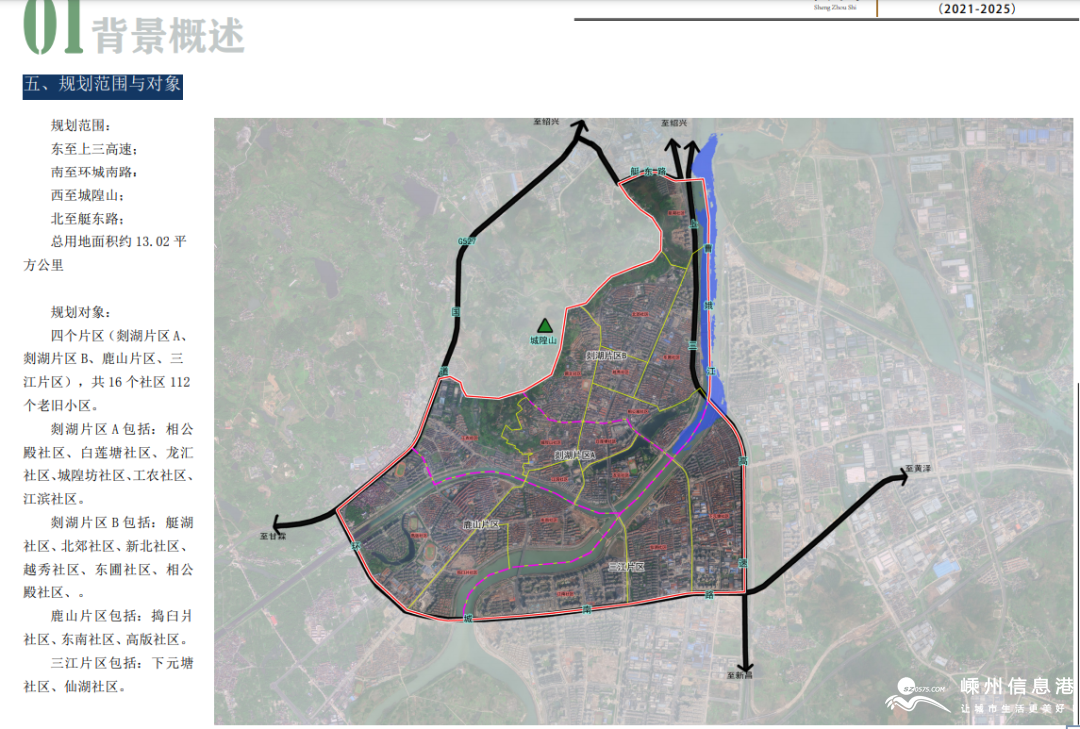 《嵊州市老旧小区综合改造片区规划》 (2021-2025)